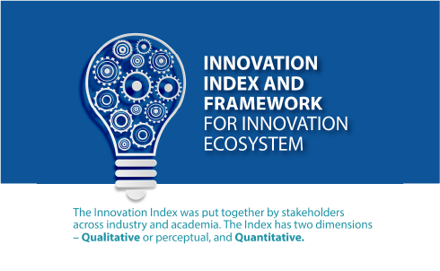 Innovation Index & Ecosystem Framework