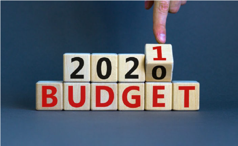 Industry Shares Budget 2021–22 Expectations