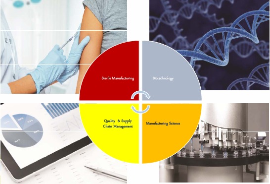 Session : Data Integrity: New PDA Technical Reports on DI in the Laboratory, Manufacturing, and QMS Systems- Tina Morris, PDA
